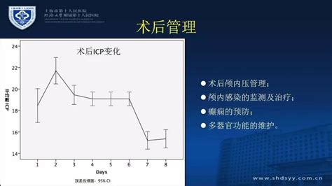 颅脑创伤 神经重症病例周刊（第25期）丨小儿合并严重颌面部外伤的开放性脑外伤治疗一例 搜狐