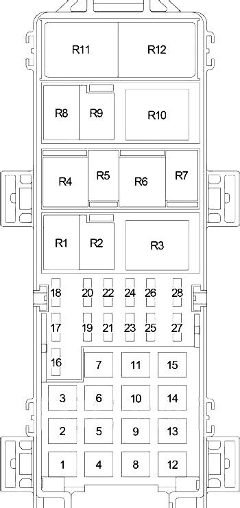 Diagrama De La Caja De Fusibles Jeep Grand Cherokee