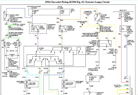 Diagrama De Direccion De Chevy Chevy Silverad