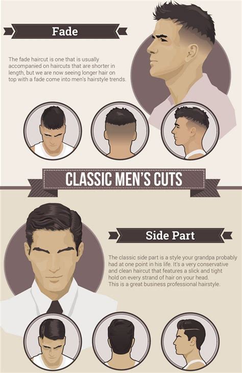 Pin On Mens Hairstyle