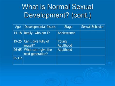 Ppt Juvenile Sex Offenders Characteristics Assessment And Treatment Powerpoint Presentation