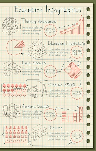 Page 10 | Math Graph Images - Free Download on Freepik