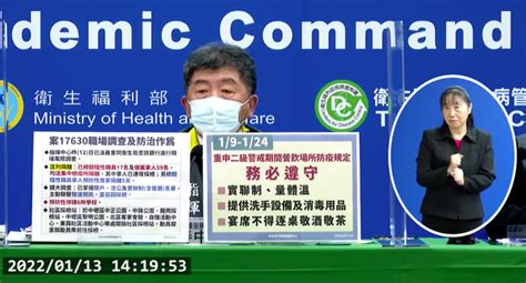 今日確診本土14、境外移入51 再增1例死亡案例 蕃新聞