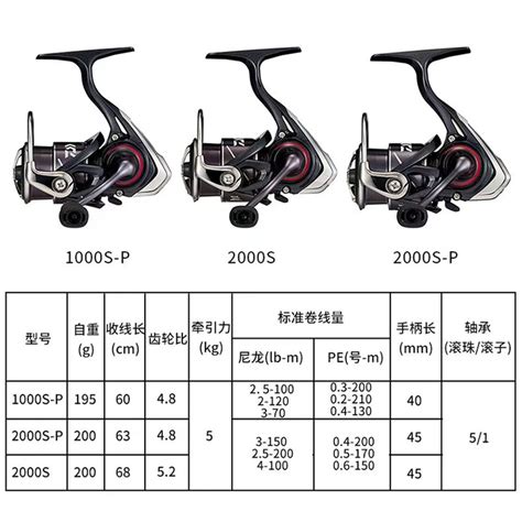 DAIWA达瓦新款月下美人纺车轮 轻量X LT路亚微物轮远投淡海水鱼轮 阿里巴巴
