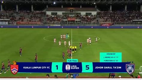 Liga Super Kuala Lumpur 1 X 5 JDT YouTube