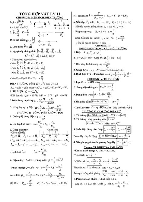 TrỌn BỘ CÔng ThỨc VẬt LÍ LỚp 11 Hocmai