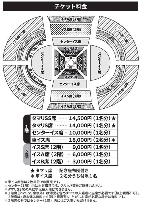 イス席2枚 令和五年 春巡業 大相撲横浜アリーナ場所 スポーツ