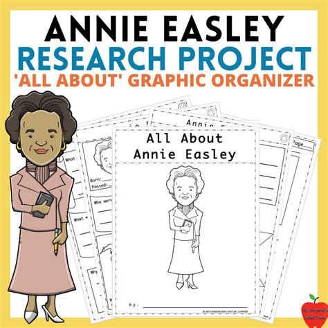 Annie Easley All About Research Project Graphic Organizer Biography