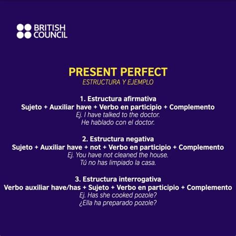 Present Perfect Del Ingl S Blog British Council Venezuela