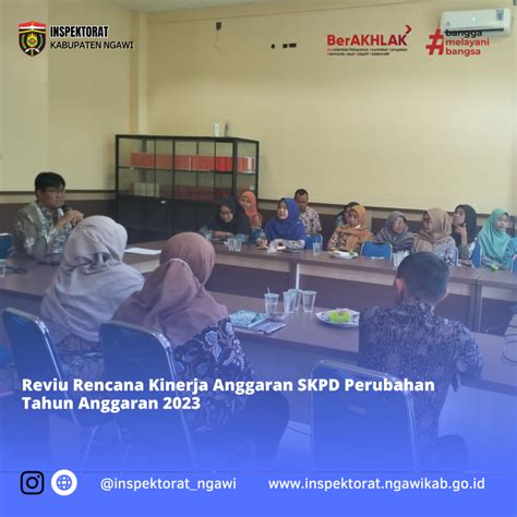 Reviu Rencana Kerja Dan Anggaran Skpd Perubahan Kabupaten Ngawi Tahun 2023 Inspektorat