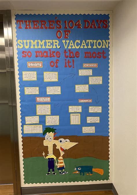 Phineas And Ferb RA Bulletin Board College Bulletin Boards Ra