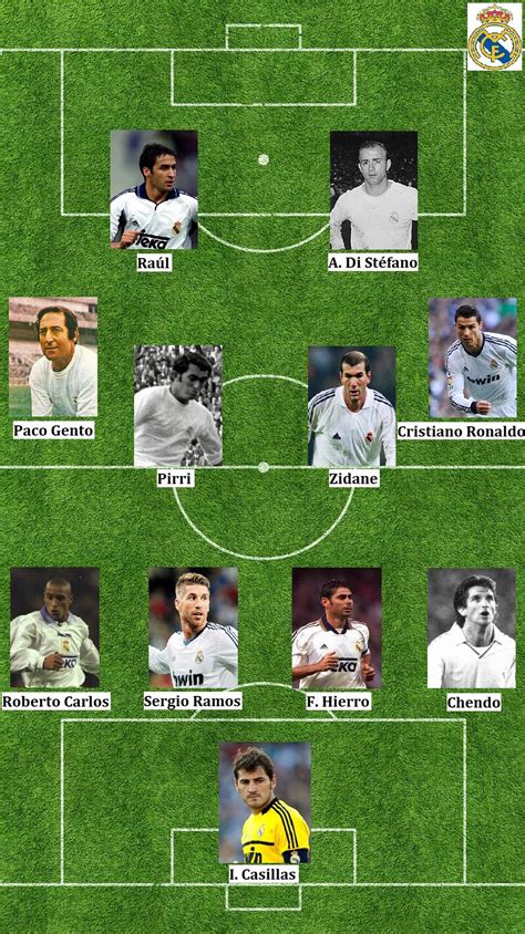 Real Madrids The Best Team Of All Time Real Madrid Madrid Calcio