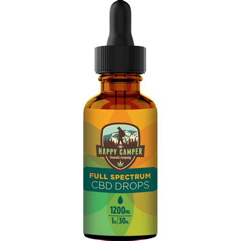 Full Spectrum Cbd Tincture 1200mg Happy Camper Cbd