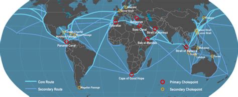 Future Maritime Trade Flows Porteconomics