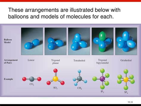 Ppt Chapter 10 Chemical Bonding Ii Molecular Shapes Powerpoint 719