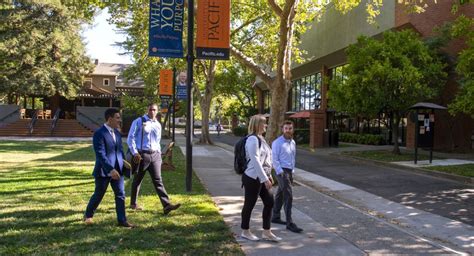 Mcgeorge School Of Law University Of The Pacific