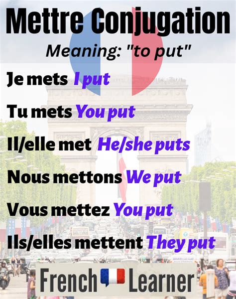 Mettre Conjugation How To Conjugate To Put In French