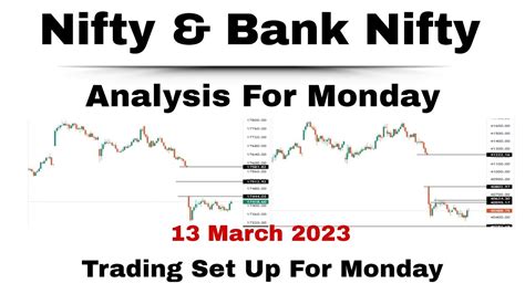 Bank Nifty Nifty Analysis For Monday 13 Mar 2023 Bank Nifty