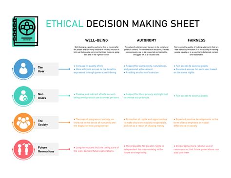 Ethical Decision Making Sheet Template In Excel Download Free