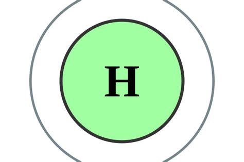 Does Hydrogen Have Neutrons? - Techiescientist