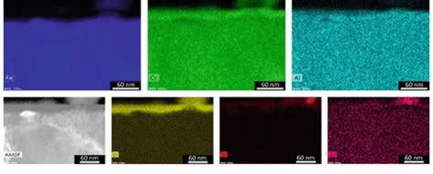 Edx Elemental Maps For The Oxide Formed On The Fe Cr Al Apmt Tem