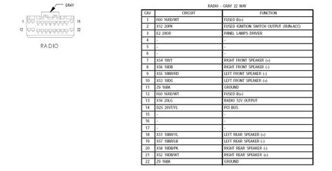 2004 Jeep Wrangler Wiring Harness Diagram