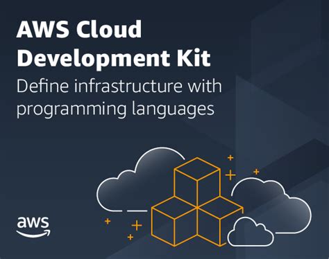 Testing Infrastructure With The Aws Cloud Development Kit Cdk Aws