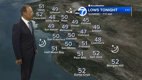 Accuweather Forecast Clear Skies Above Average Temps Overnight Abc7 Bay Area Xumo Play