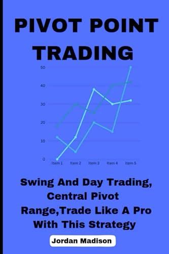 PIVOT PONIT TRADING SWING AND DAY TRADING CENTRAL PIVOT RANGE TRADE