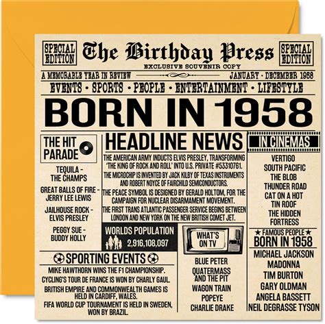 Th Birthday Cards For Men Women Born In Newspaper Happy