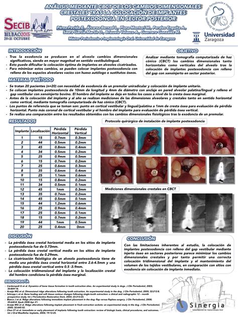 PDF ANÁLISIS MEDIANTE CBCT DE LOS CAMBIOS DIMENSIONALES CRESTALES