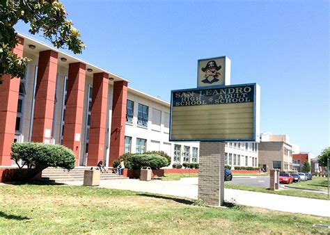 San Leandro Unified School District Sitelogiq