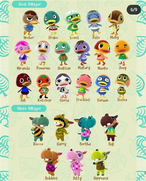 Animal Crossing Characters