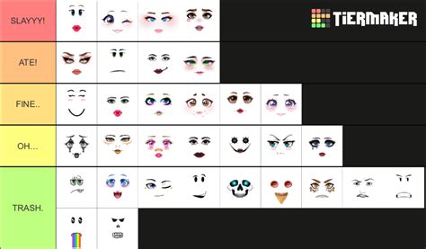 ROBLOX Toy Code Faces Tier List (Community Rankings) - TierMaker