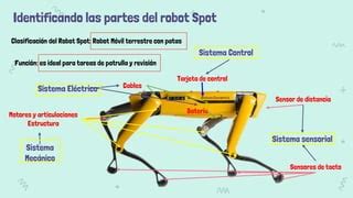 Partes De Los Robots Pptx