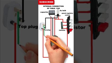 How To Do Wiring Of Table Fan Wall Fan Capacitor Connection Capacitor