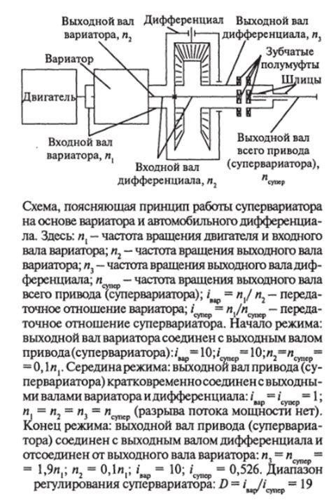 Супервариатор - УДИВИТЕЛЬНАЯ МЕХАНИКА