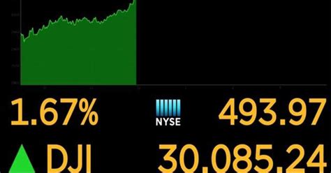 Dow Jones hits milestone 30,000 points as Trump signals exit from White ...