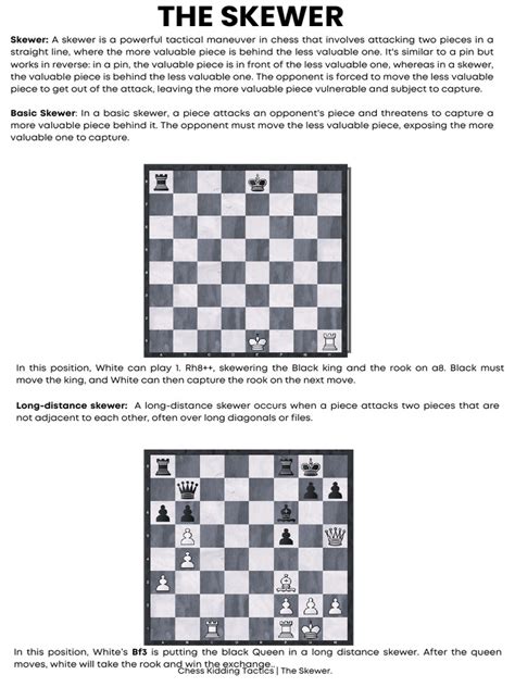 The Skewer | PDF | Traditional Board Games | Chess