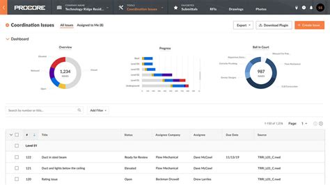 Procore Pricing Reviews And Features October 2023