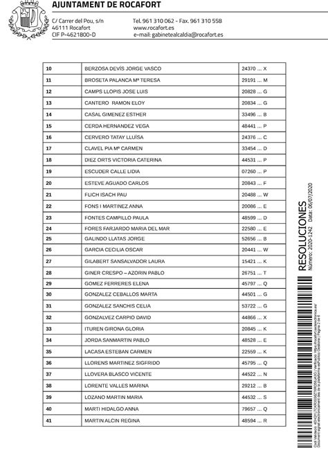 Lista Definitiva Aspirantes Bolsa Arquitecto A Y Fecha De Examen