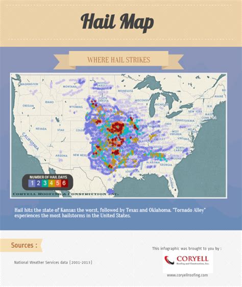 Hailstorms: United States Hail Map | Coryell Roofing