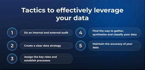 Leverage Data Analytics To Boost Your Business Success Altamira