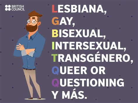 אסון שבט רגישות que significan las siglas lgbtiq רביעי אישור פסיבי