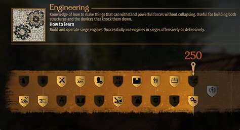 Mount Blade Ii Bannerlord Perks For Best Governor Build Steamah