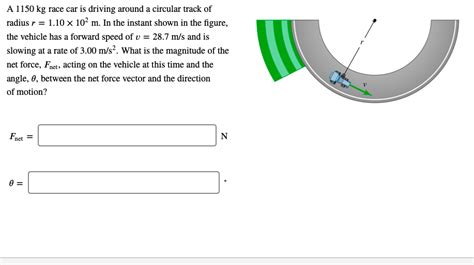 Solved A 1150 Kg Race Car Is Driving Around A Circular Track Chegg