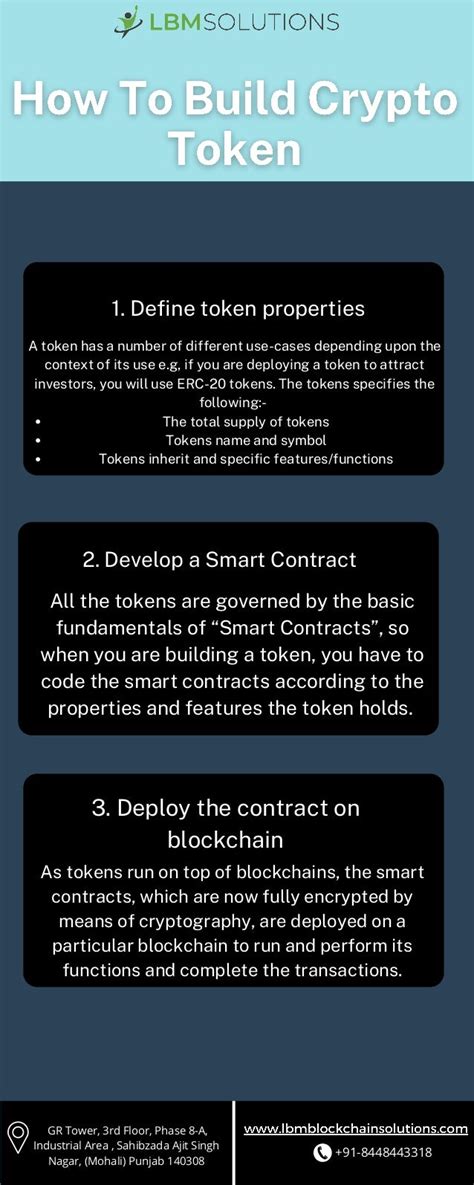 How To Develop Your Crypto Token Pdf