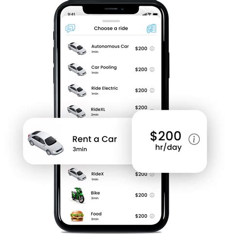 Car Rental Software Solutions | Cabstartup