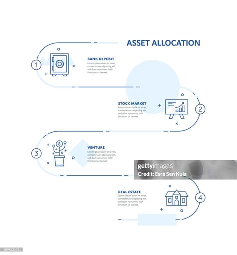 Asset Allocation Concept Infographic Design With Editable Stroke Line