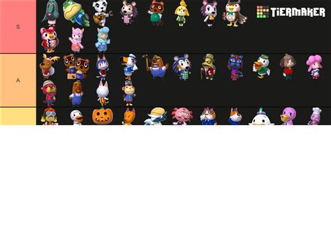 Animal Crossing Special Characters Tier List (Community Rankings ...